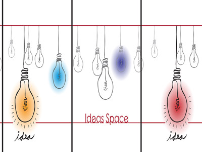 Ideas Space Manifestation