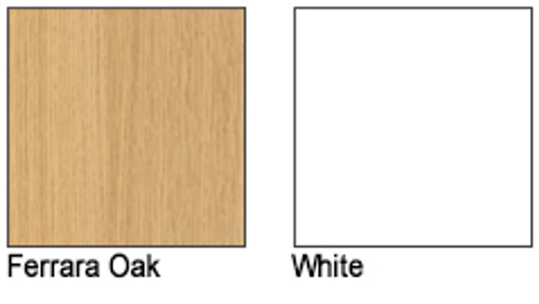 Inner Panel colours