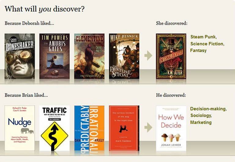 how to open book to read in goodreads