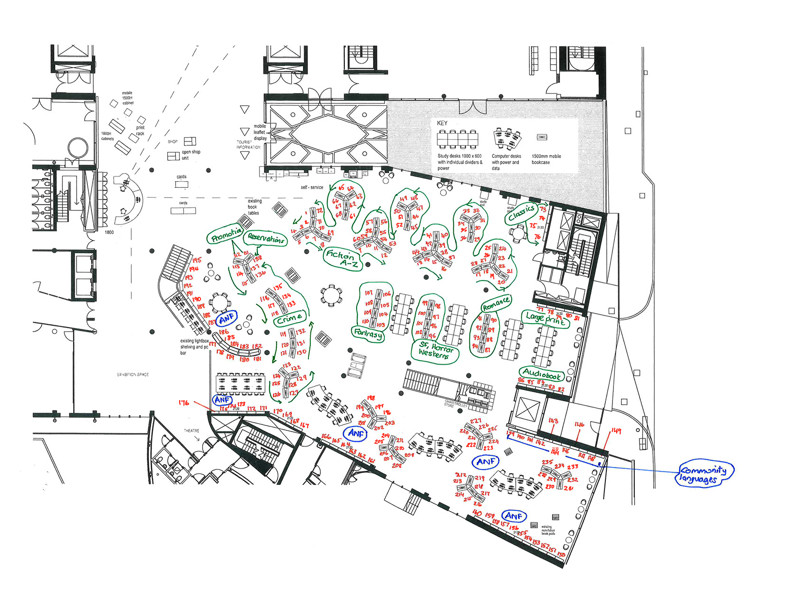 Collection layout planning