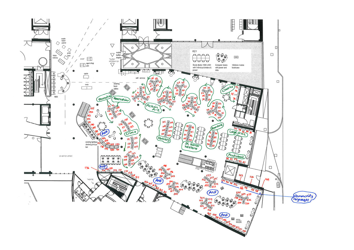 Collection layout planning