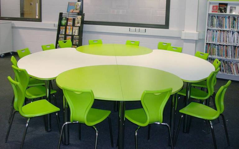 Core table combines with Orbit tables to accommodate large groups