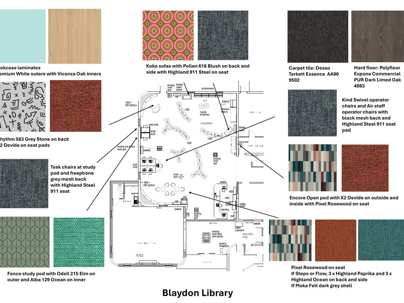 Blaydon: Chosen colours and finishes