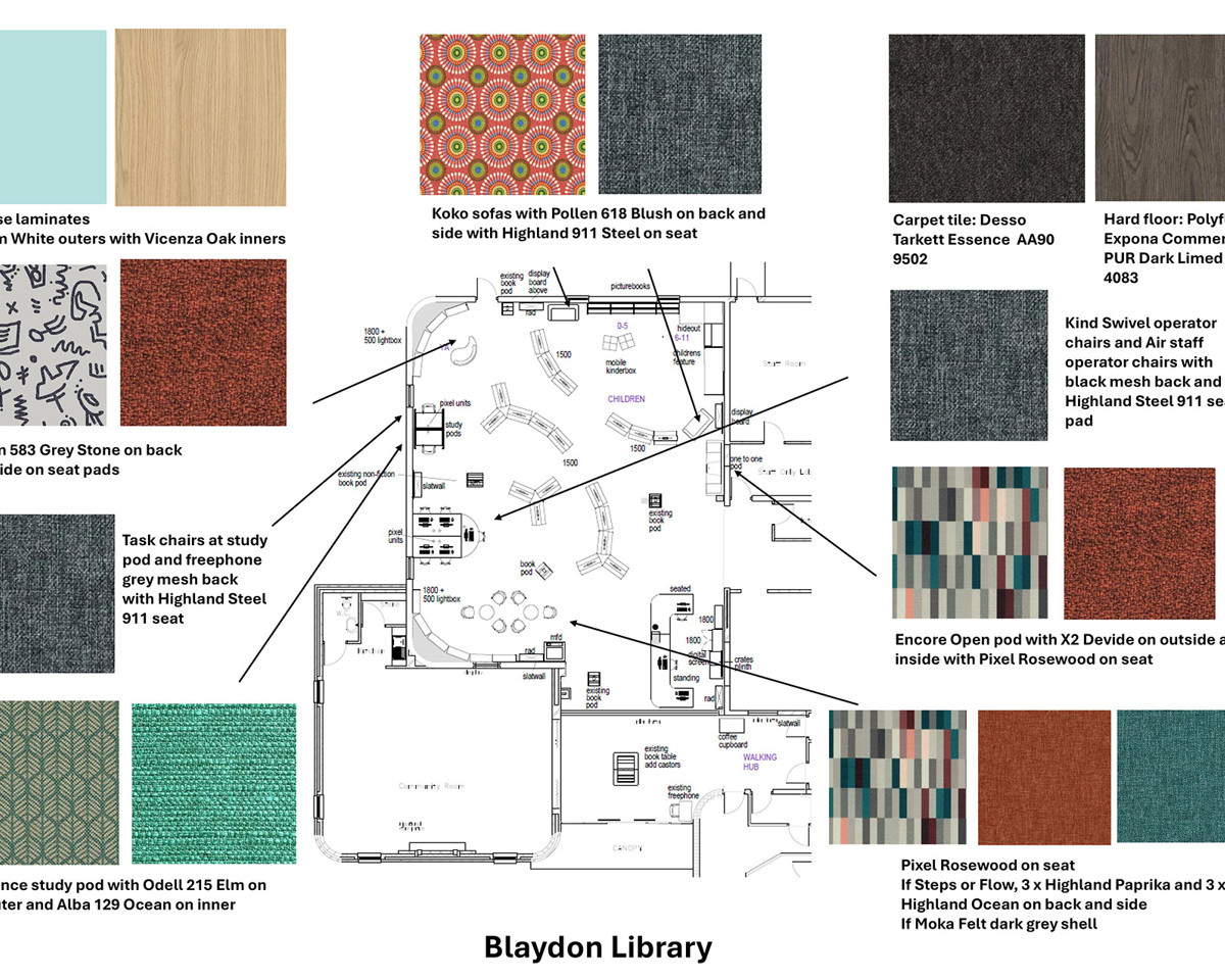 Blaydon: Chosen colours and finishes