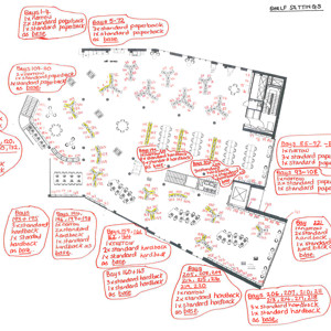 Shelf setting plan in each bookcase