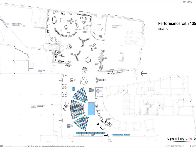 Performance with 135 seats