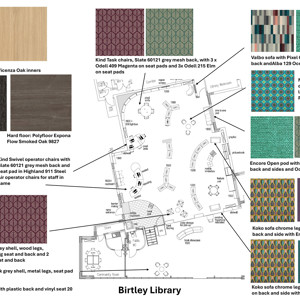 Birtley: Chosen colours and finishes