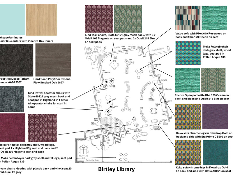Birtley: Chosen colours and finishes