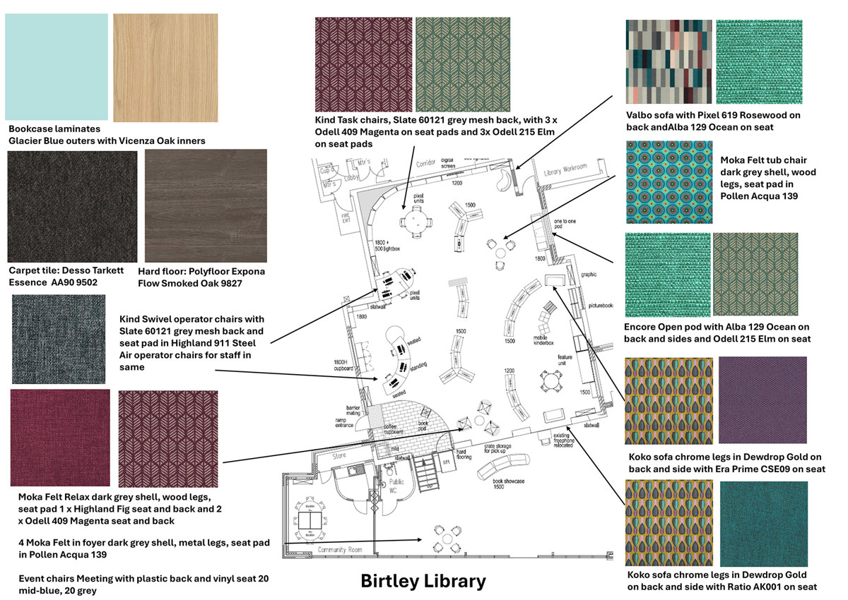 Birtley: Chosen colours and finishes