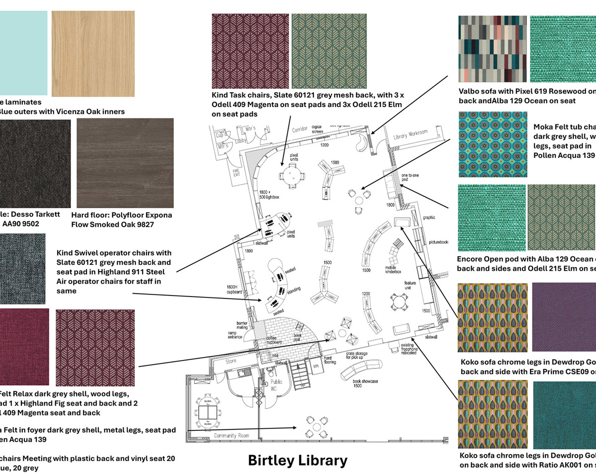Birtley: Chosen colours and finishes