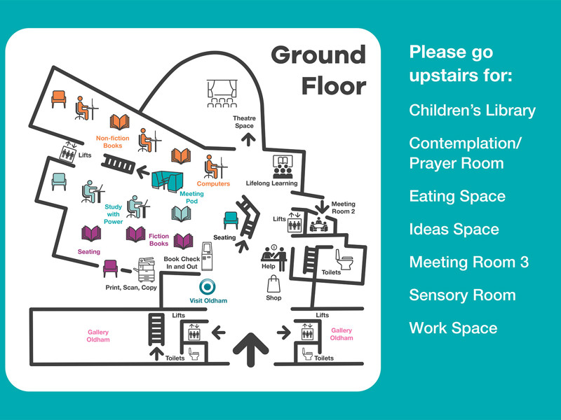 Autism-friendly map ground floor