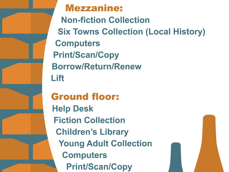 Brick and bottle signage design