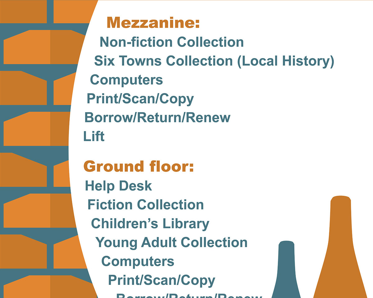 Brick and bottle signage design