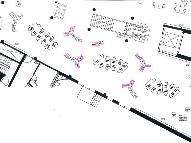 Display Shelf Locations