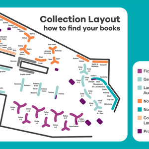 How to find your books