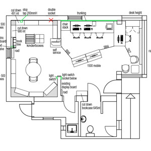 Uwchaled Community Library Plan