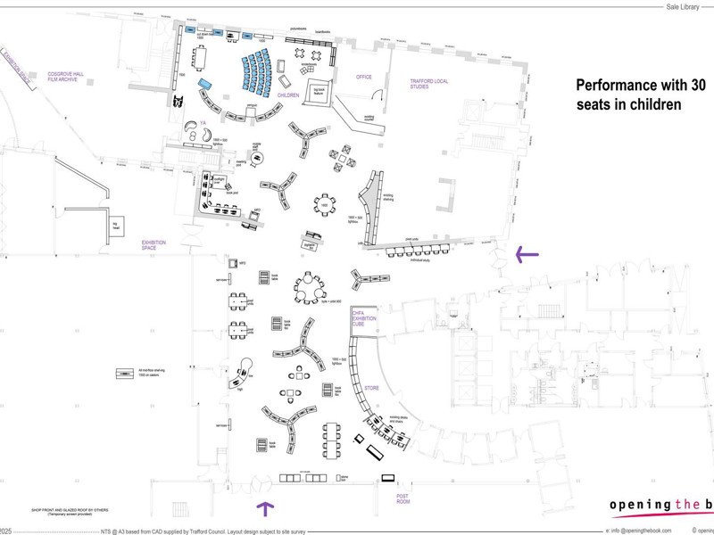 Performance with 30 seats in children